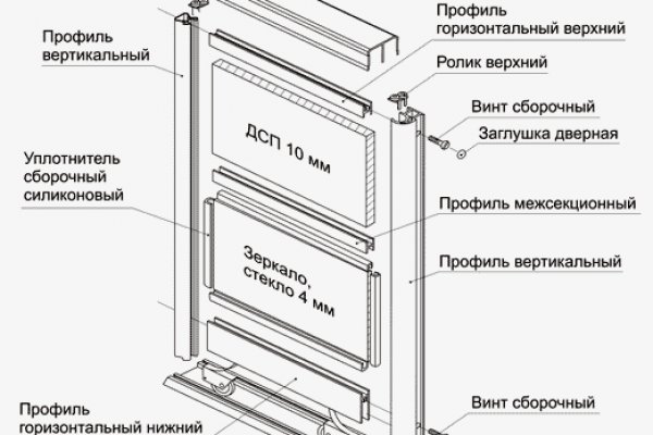 Кракен маркетплейс тор